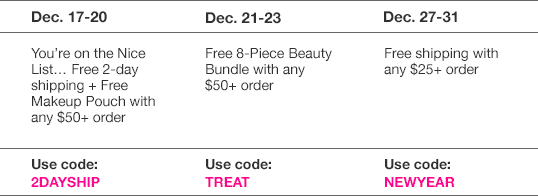 Avon 2016 Year End Coupons