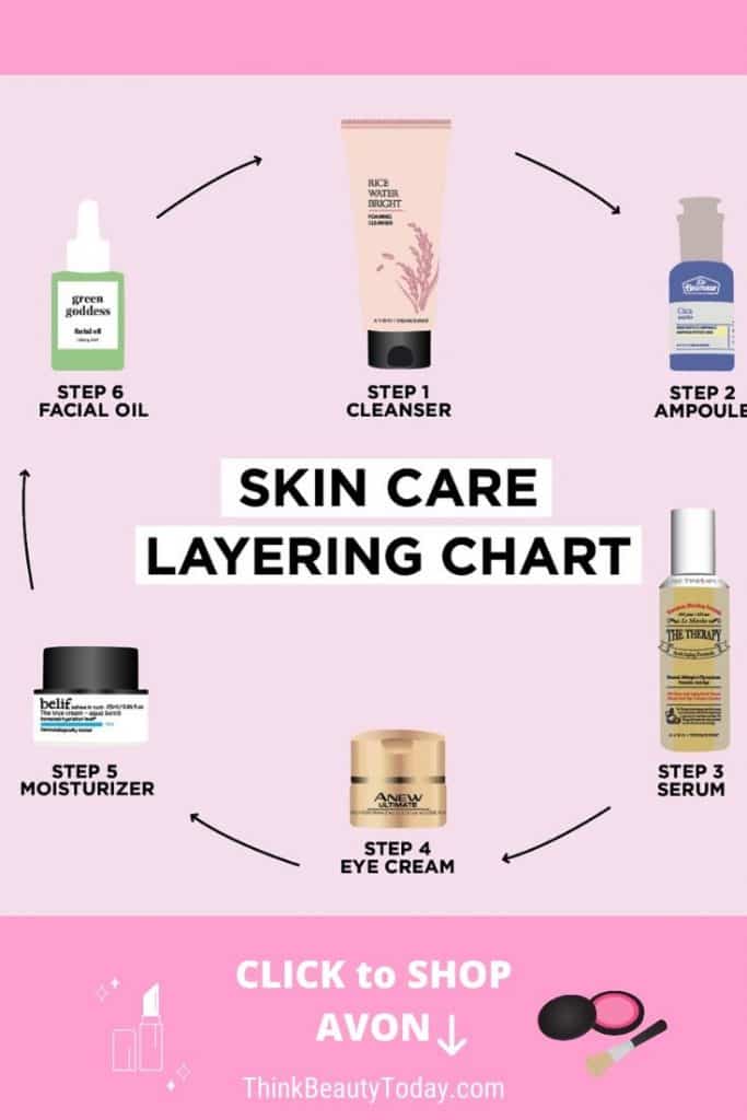 How to Layer Skin Care Products • 6 Simple Steps for the Right Way!